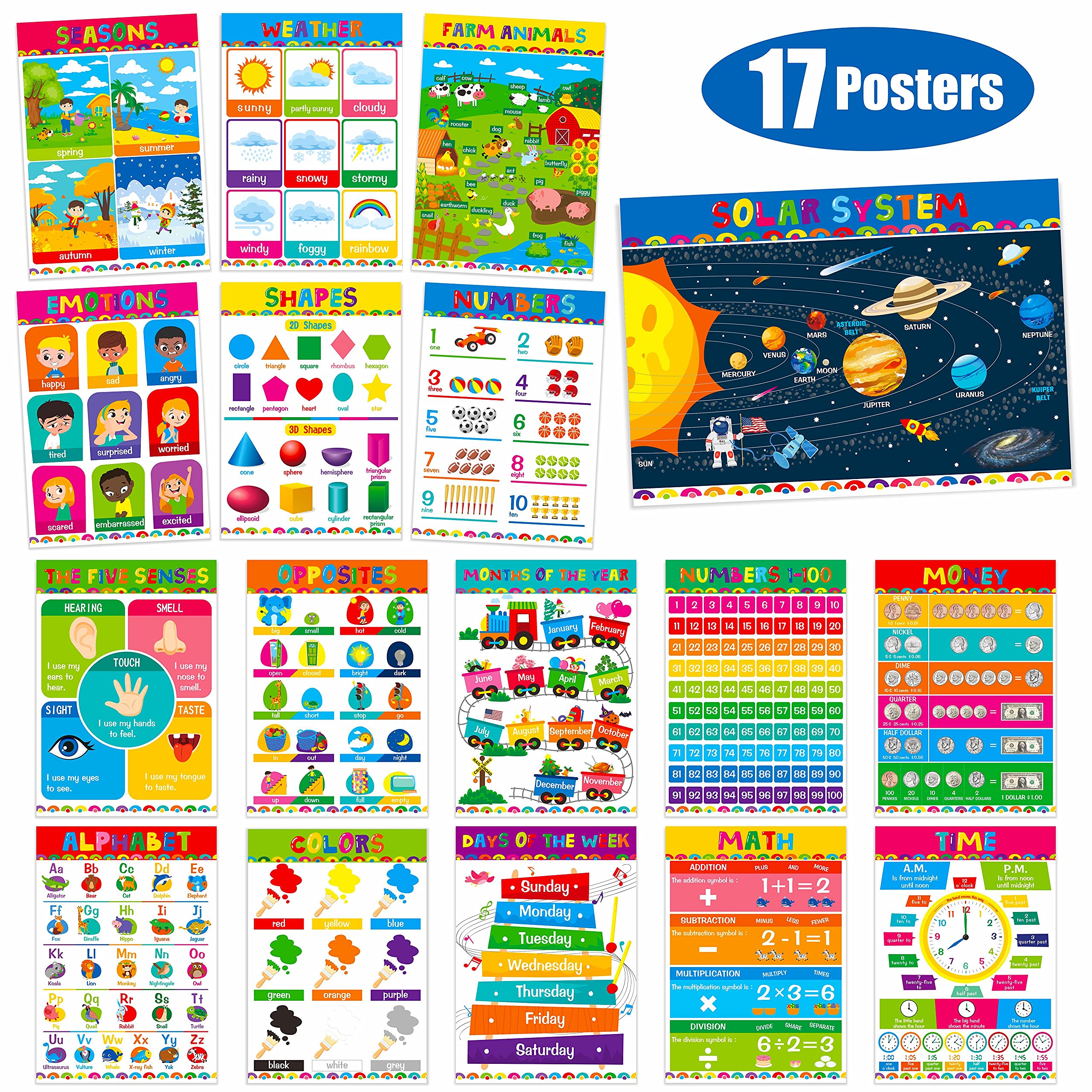 Gethelud number poster 1-100 supports counting practice and recognition.
