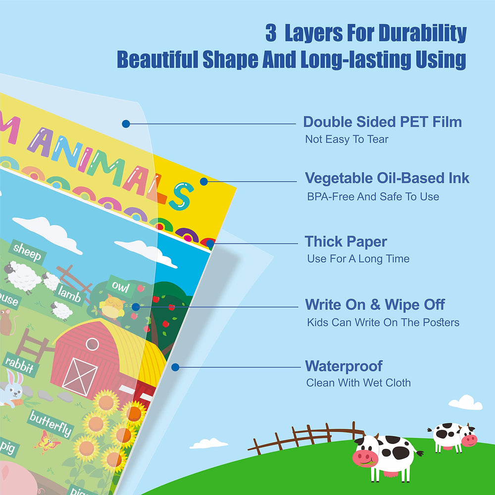 Gethelud time poster helps understand daily routines and time concepts.