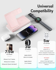 GetPALS 3in1 charging station angled view highlights broad device compatibility.
