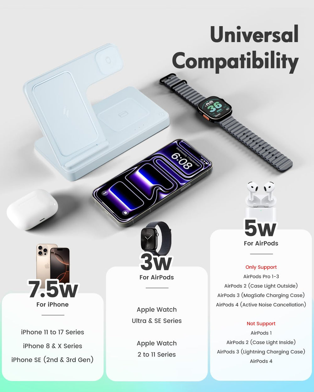GETPALS iPhone-Watch-AirPods dock keeping devices organized during charging