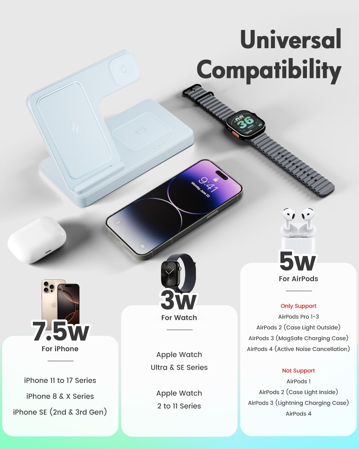 GETPALS three-in-one charging station with iPhone, Apple Watch, AirPods.