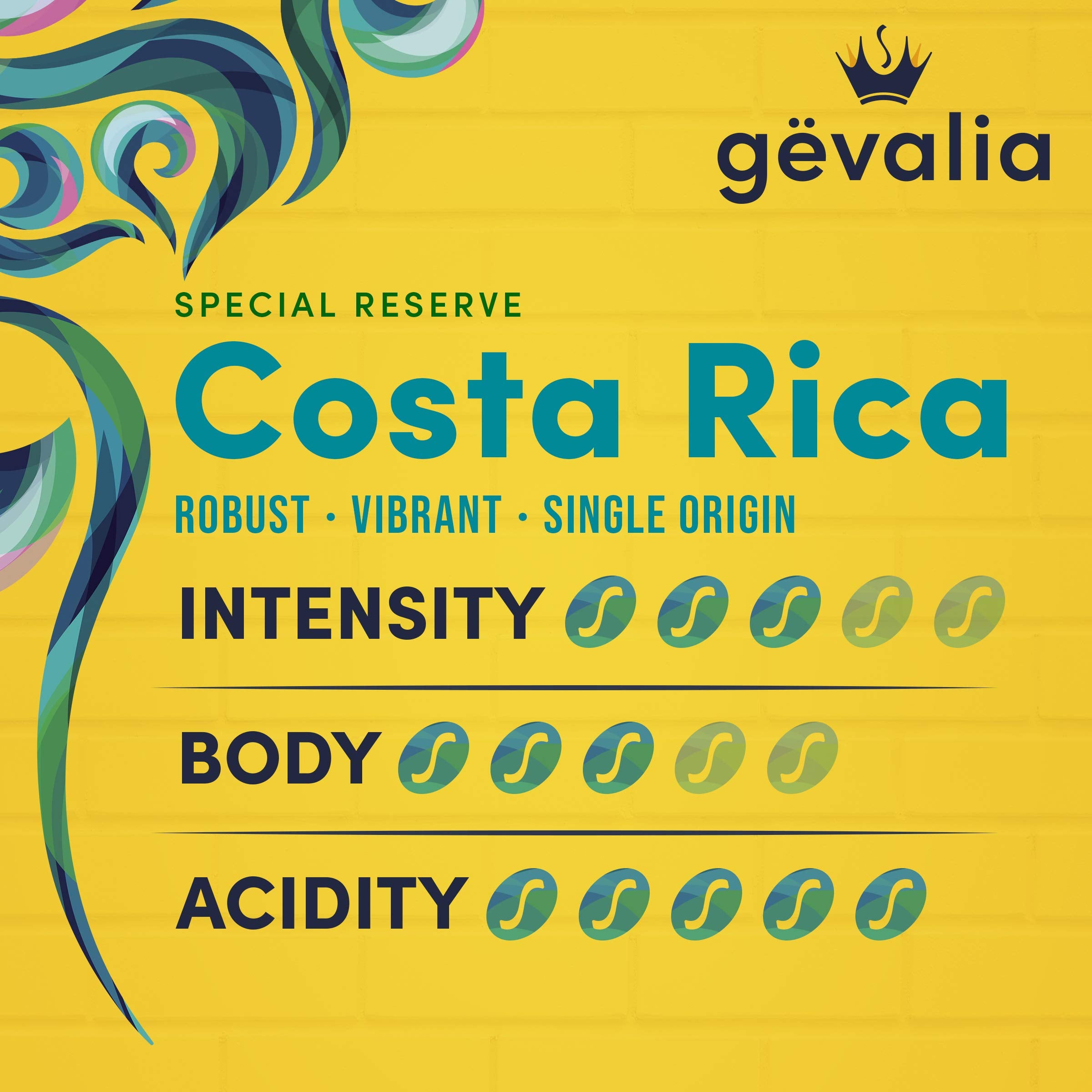Gevalia K-Cup compatibility with Keurig 1.0 and 2.0
