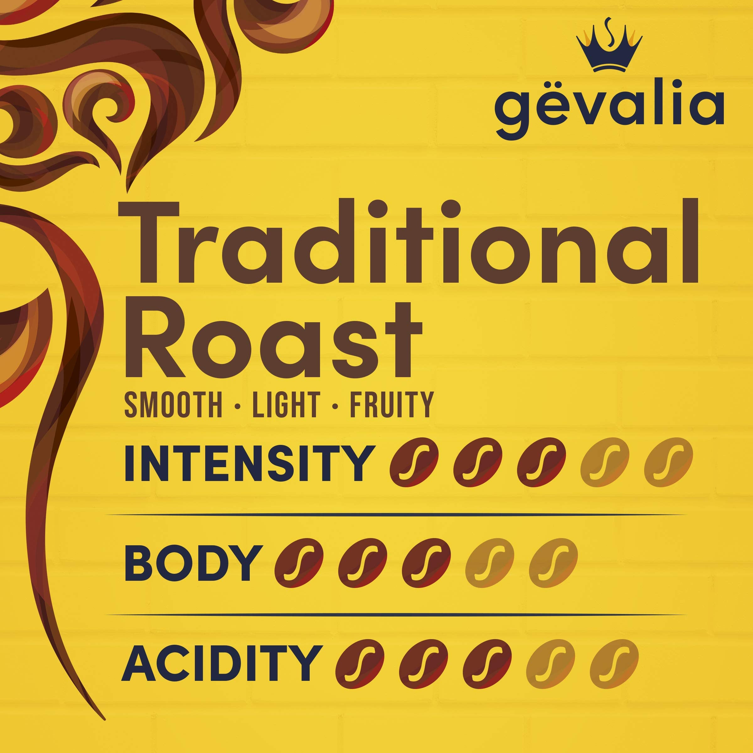 Gevalia Swedish tradition heritage badge signaling 1853 roots.