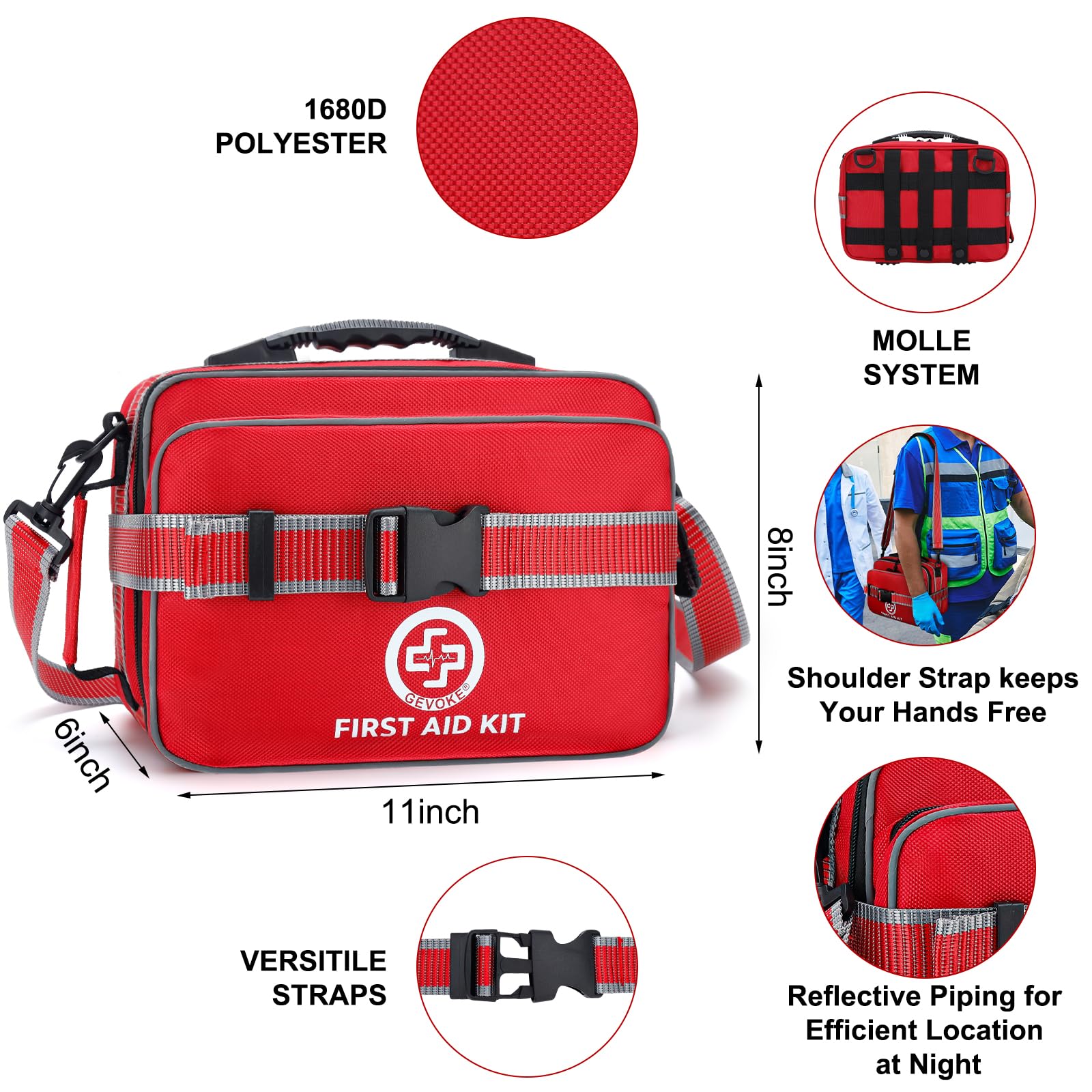 GEVOKE kit with MOLLE system fits car, truck, and gear.