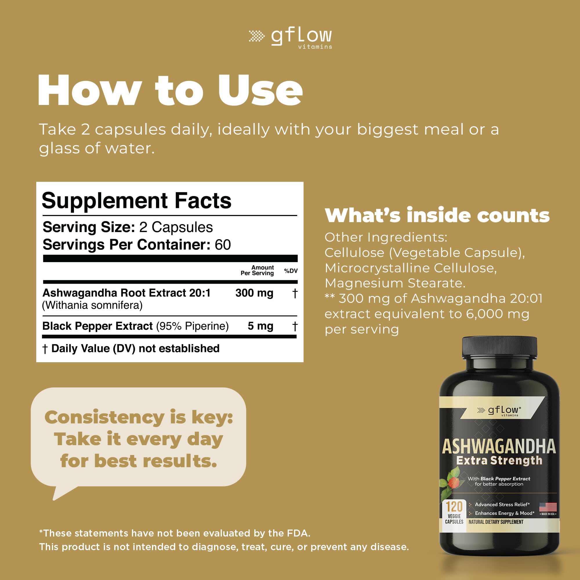 note on enhanced absorption with black pepper in gflow Ashwagandha