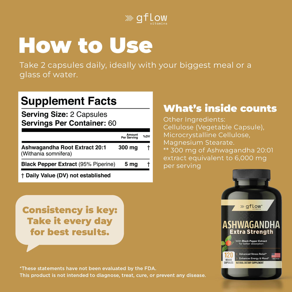 note on enhanced absorption with black pepper in gflow Ashwagandha