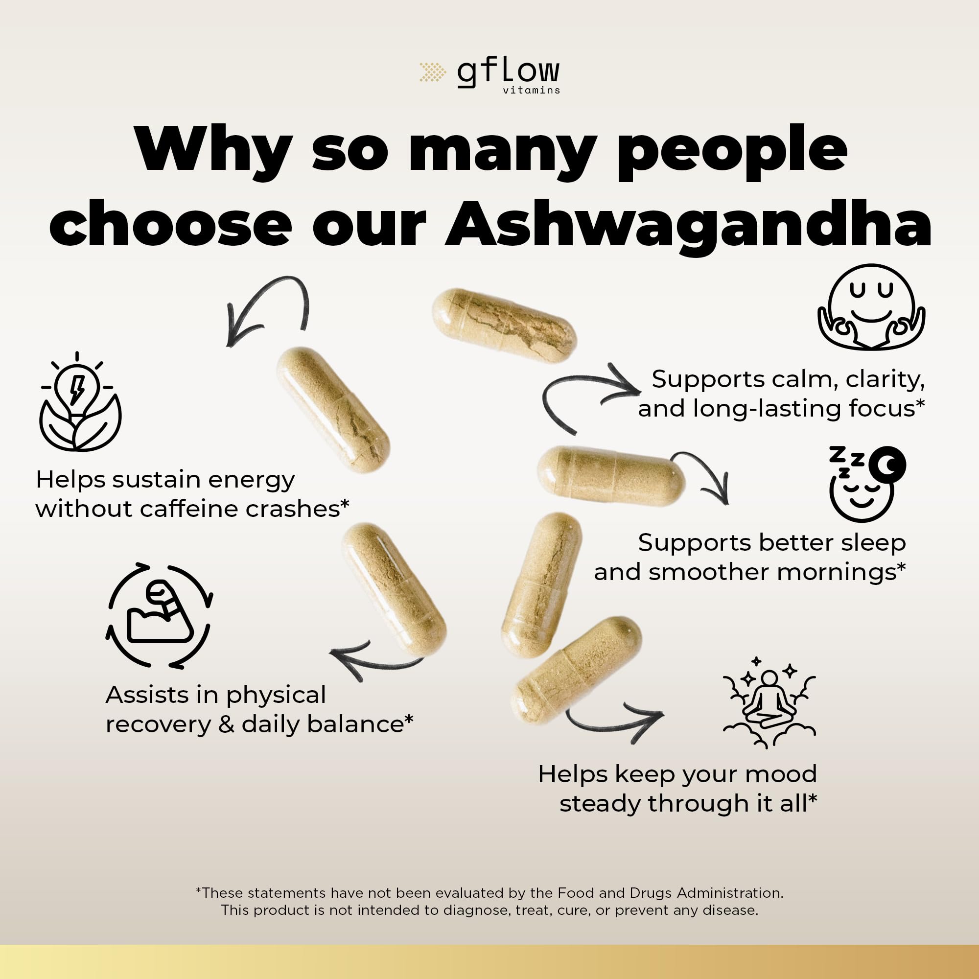 gflow Ashwagandha supplement in a daily-use scene on a clean desk