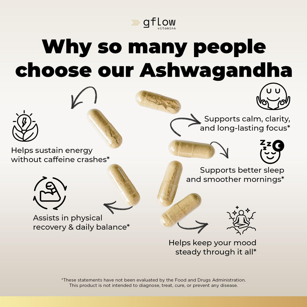 gflow Ashwagandha supplement in a daily-use scene on a clean desk