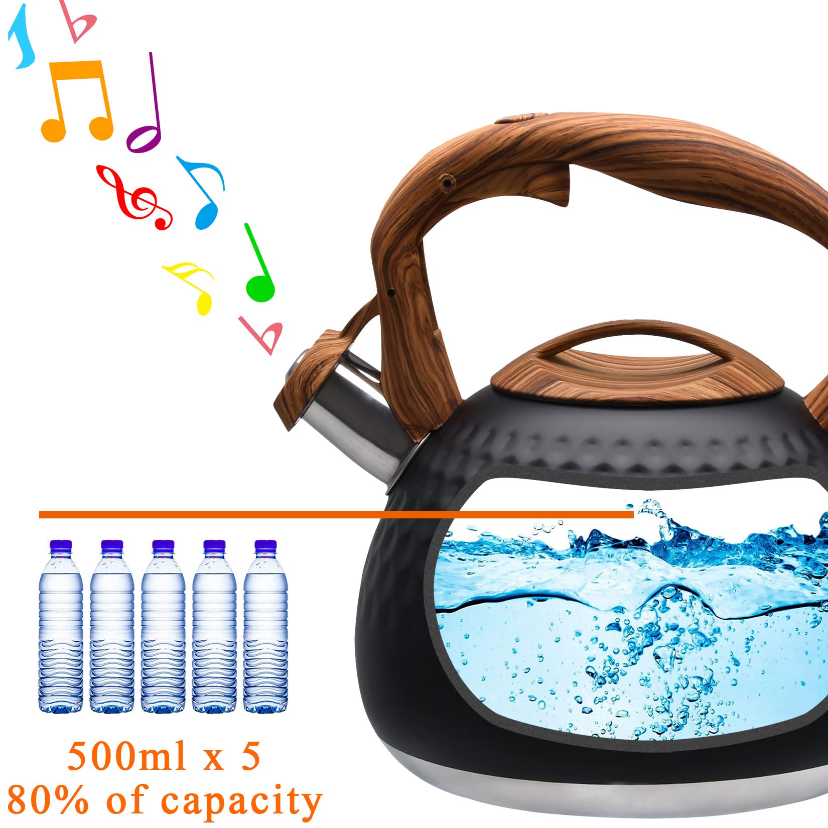 GGC kettle works on induction, electric, and gas stoves for versatile use.