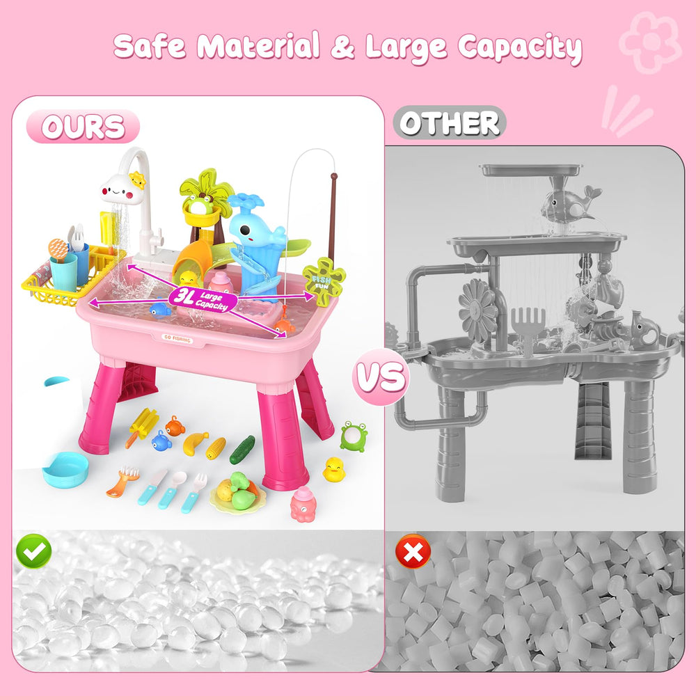 GGRH water table running water system supports continuous outdoor play
