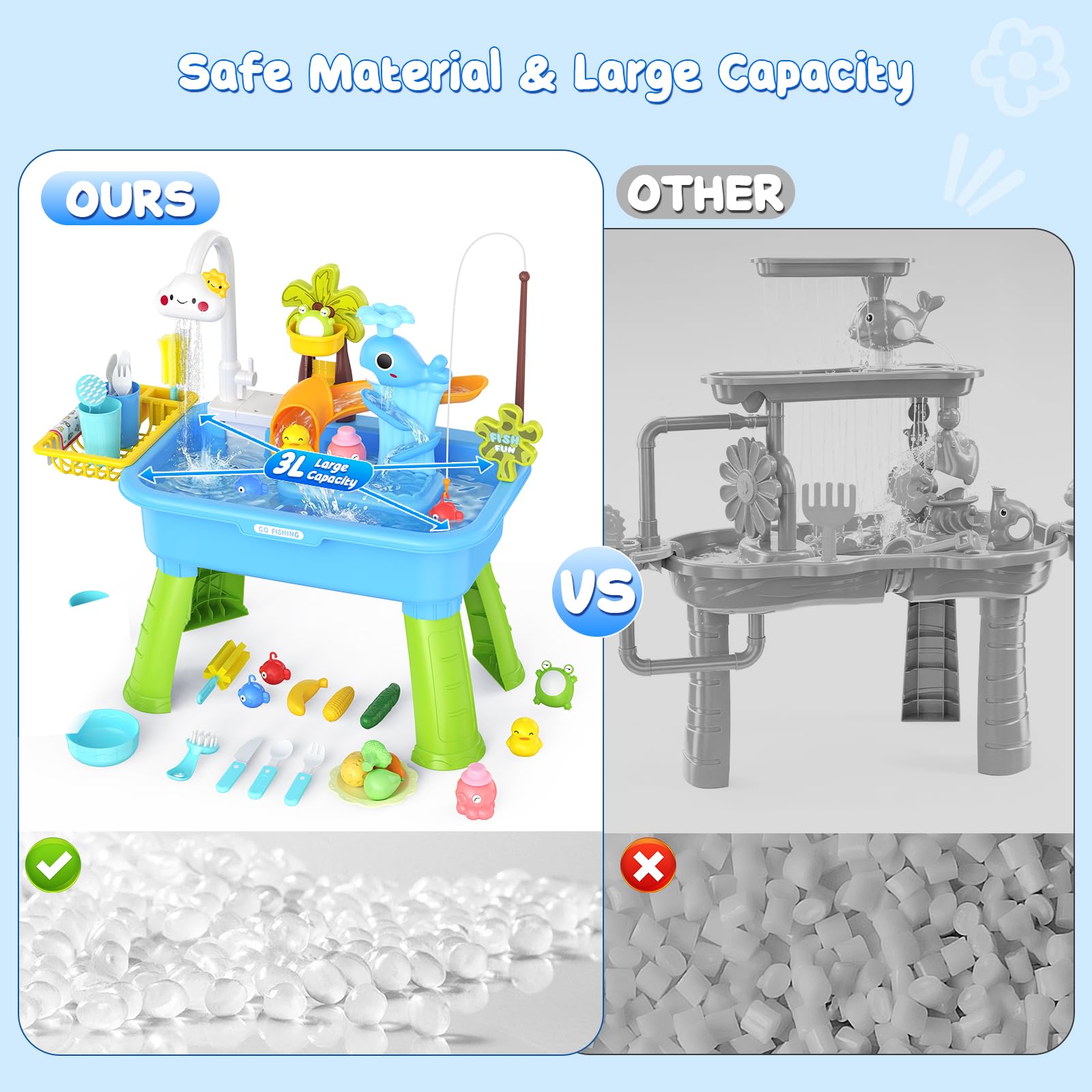 GGRH water table with detachable legs adapts to tabletop or standing play.