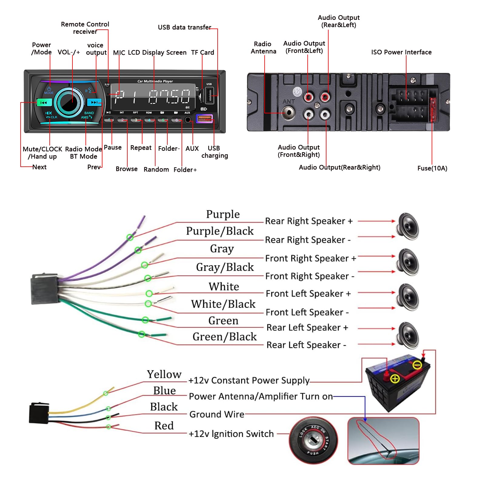 GHIOPMZ marine stereo 12V compatibility for boats
