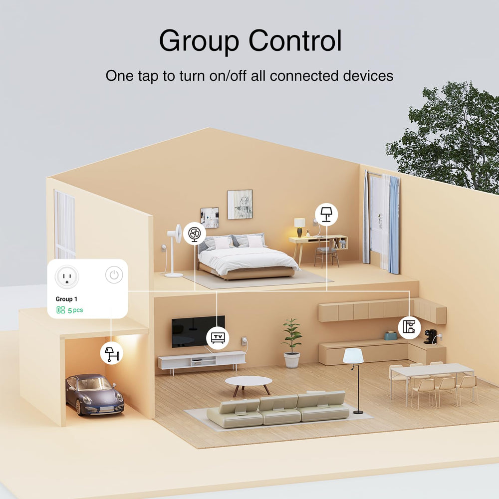 GHome Smart Plug sharing enables family access via app.