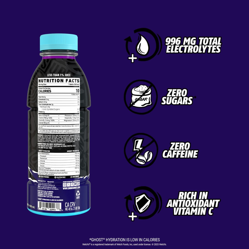 GHOST Hydration Welch’s Grape bottle back with full ingredient disclosure.