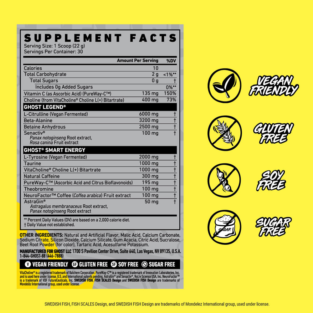GHOST Legend label close-up emphasizing transparent ingredients for confidence.