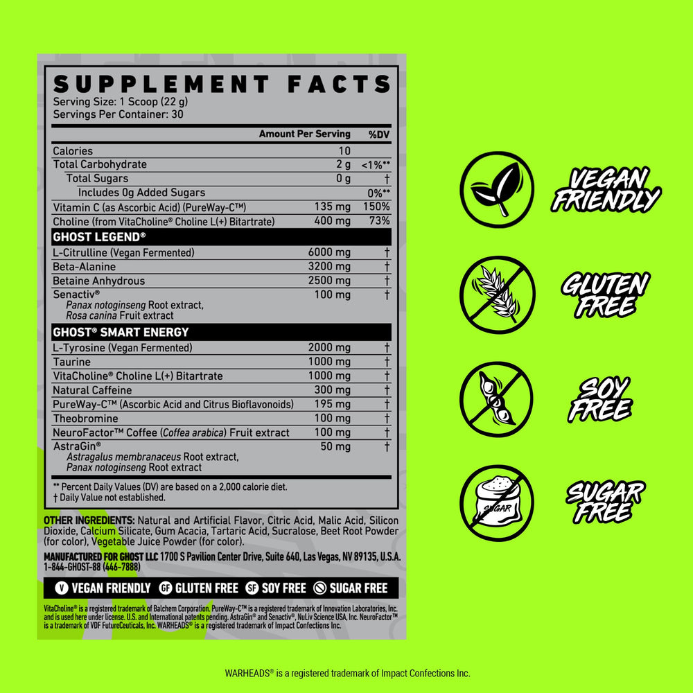 GHOST Legend ingredients highlight L-Citrulline and Beta-Alanine benefits