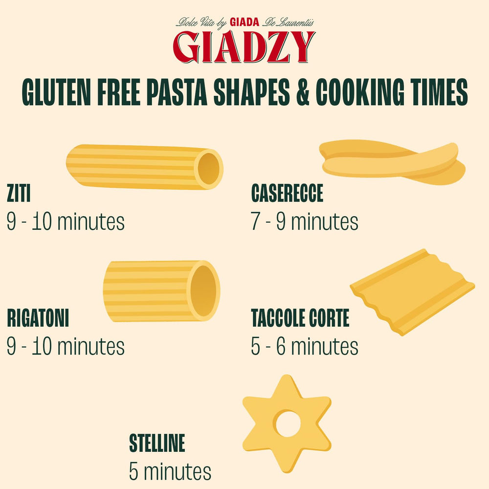 Giadzy clean ingredients label emphasizes pure gluten-free pasta quality