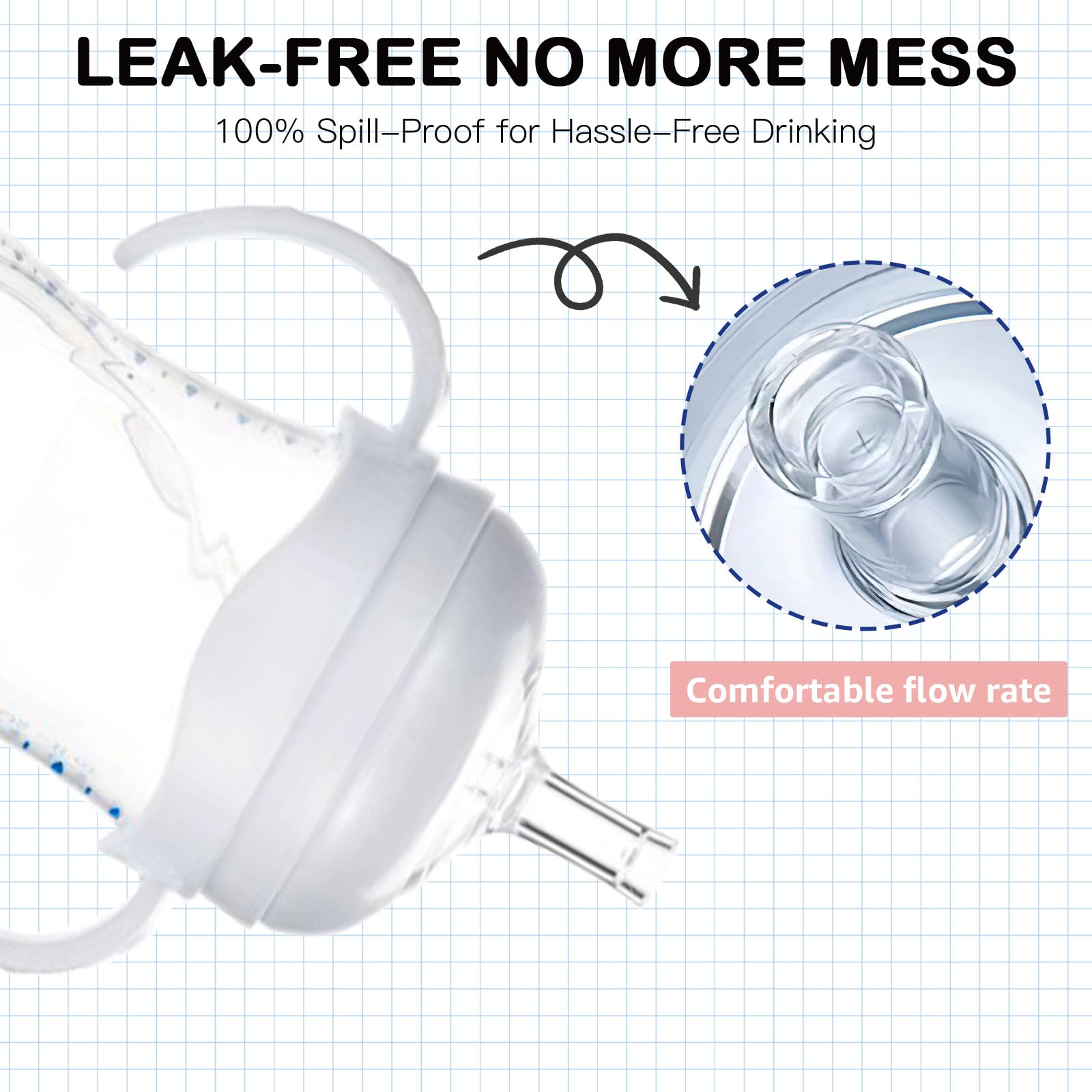 Giftophilia BPA-free silicone ensures baby-safe bite-resistant sipping top replacements