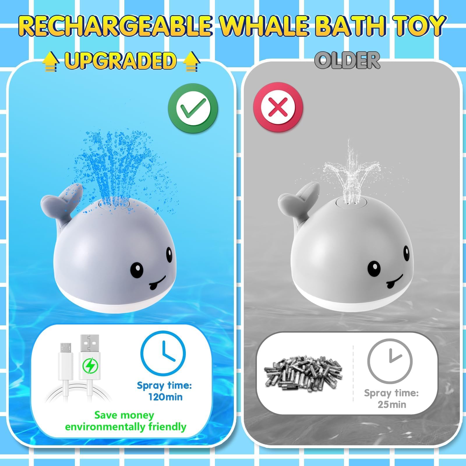 Gigilli sensory bath toy supports fine motor skills during water play.
