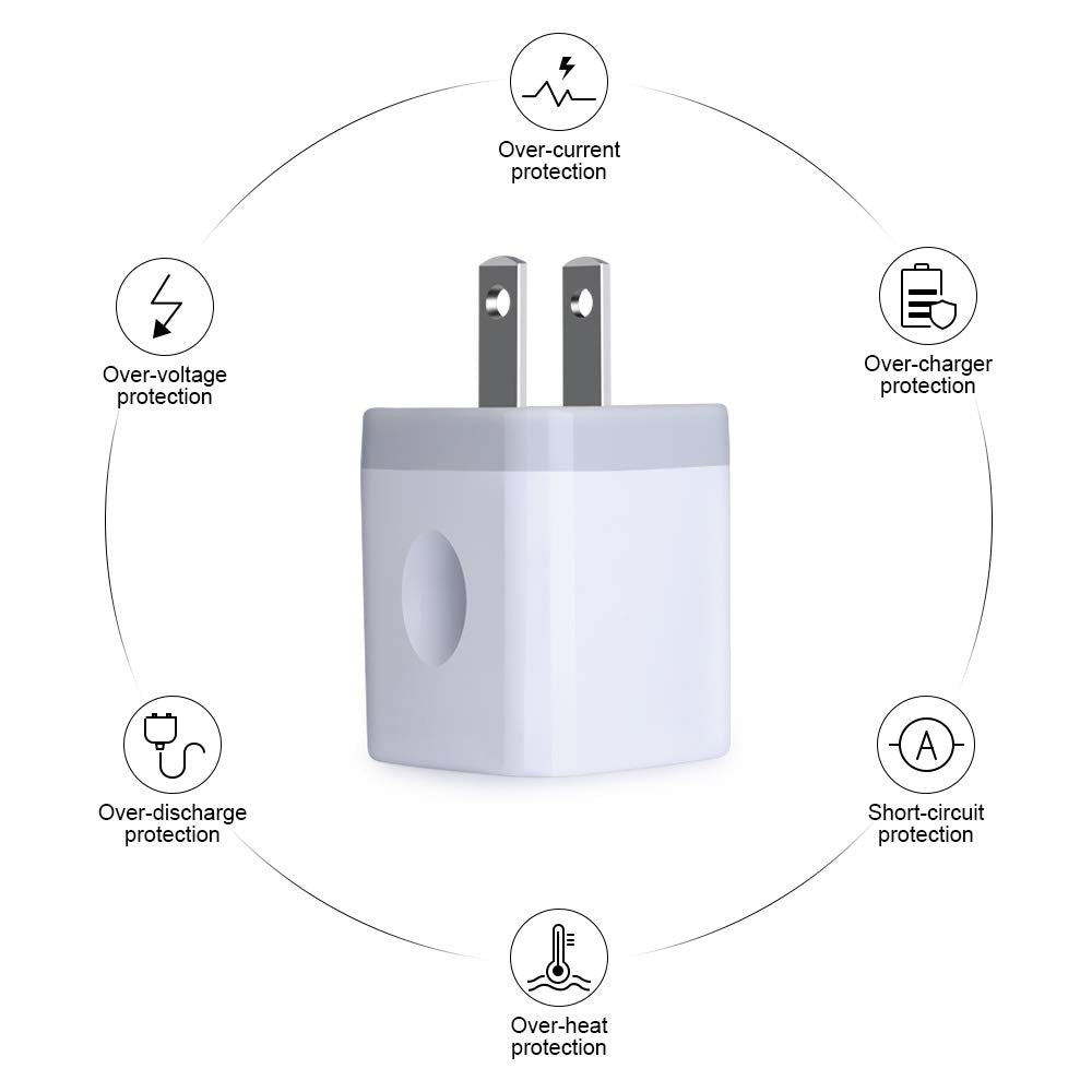 GiGreen dual-port charger compact design, ideal for travel.