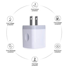 GiGreen dual-port charger compact design, ideal for travel.