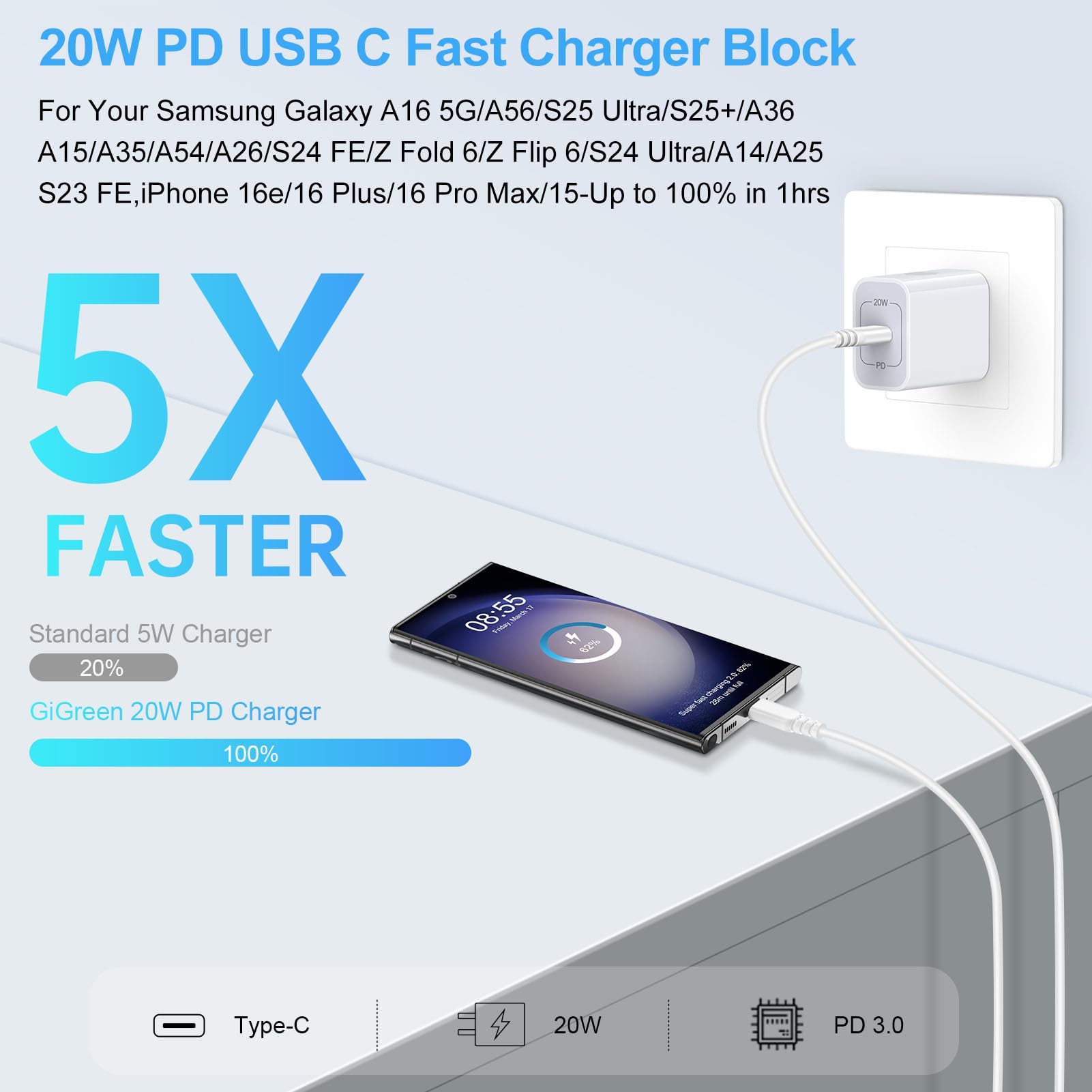 GiGreen 6ft USB-C to USB-C cable, flexible and tangle-free for quick charging.