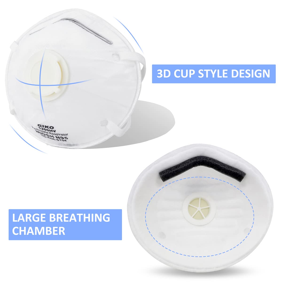 GIKO N95 respirator inner layer detail in soft fabric.