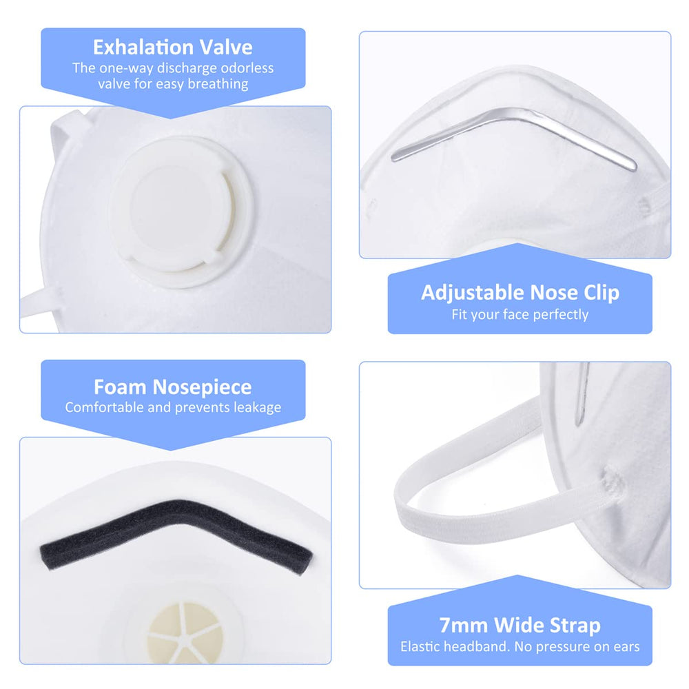 GIKO N95 respirator strap and nose clip close-up for secure fit.