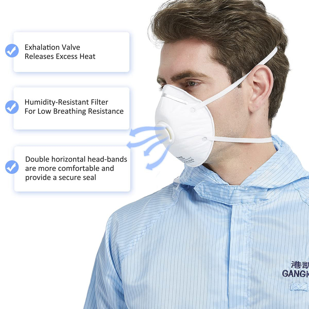 GIKO N95 respirator mask valve close-up highlighting exhalation valve.