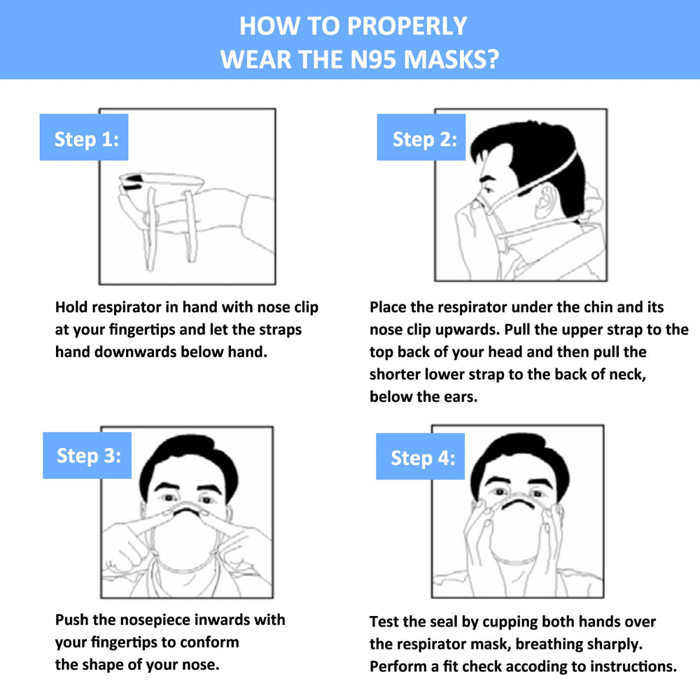 GIKO N95 worn with glasses demonstrating comfortable fit.