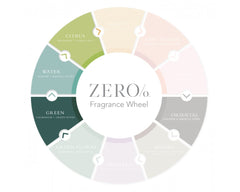 Zero Percent Conditioner on shelf, a gentle sulfate-free option for all hair types.