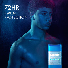 Gillette 72-hour protection visual highlighting long-lasting sweat defense.