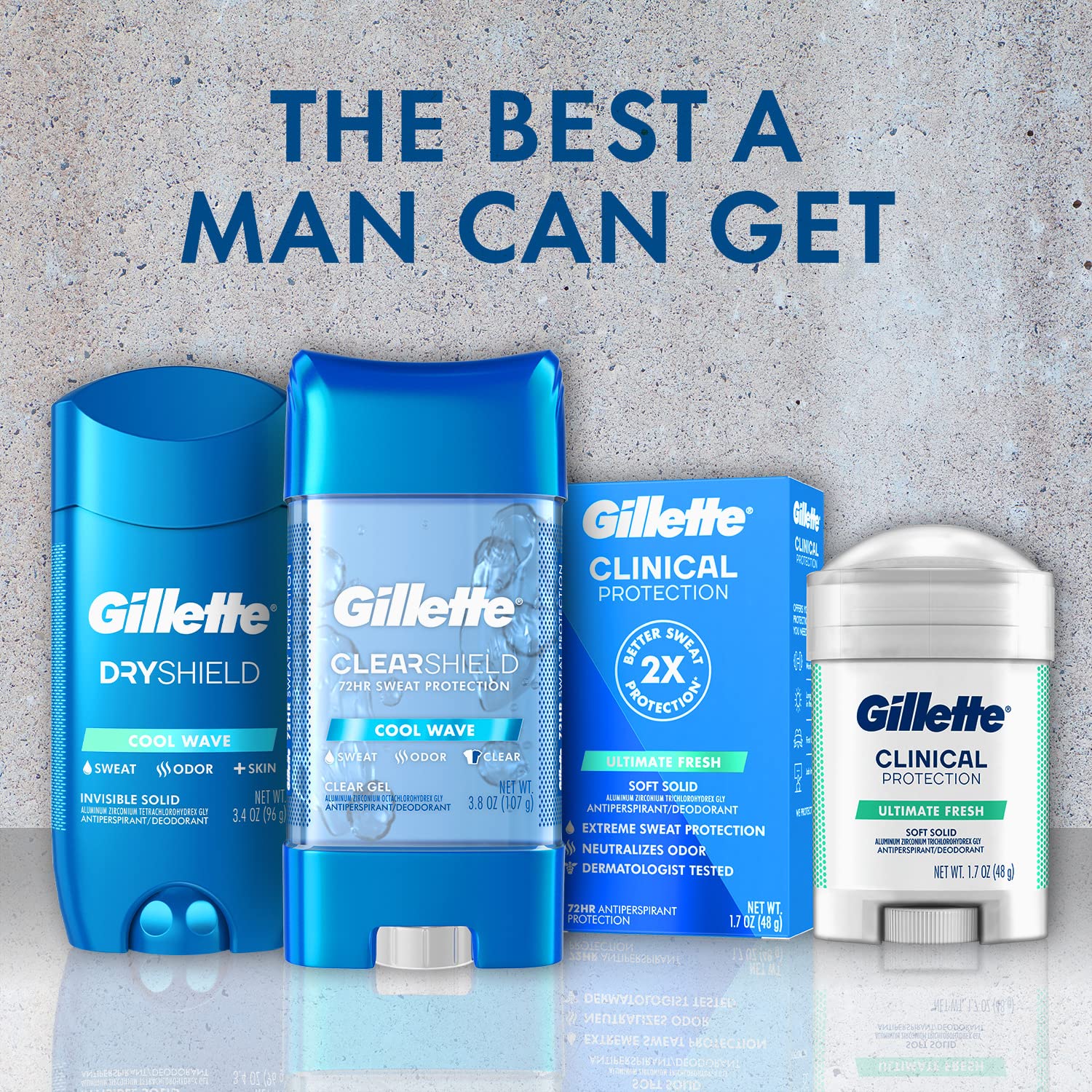 Gillette Advanced Clear Gel Cool Wave daily-use scene with underarm application