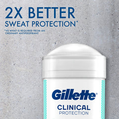 Gillette Clinical Arctic Ice soft solid application demonstrates smooth glide.