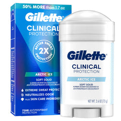 Gillette Clinical Arctic Ice soft solid packaging showcases modern design for all-day protection.