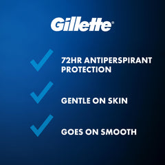 Gillette Clinical Soft Solid application close-up shows smooth glide and skin-friendly formula