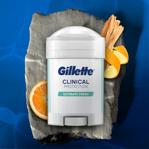 Gillette Men's Antiperspirant Clinical Soft Solid for daily use