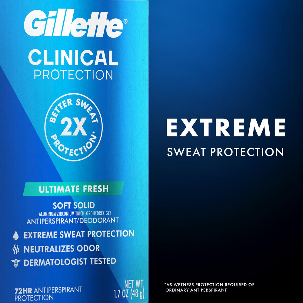Gillette Clinical Soft Solid odor-control 72hr for sweaty days