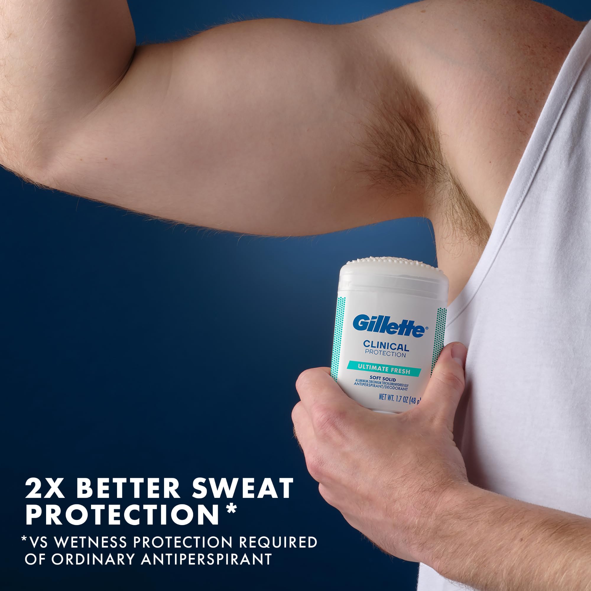 Gillette Clinical Soft Solid with skin-conditioning ingredients for comfortable wear