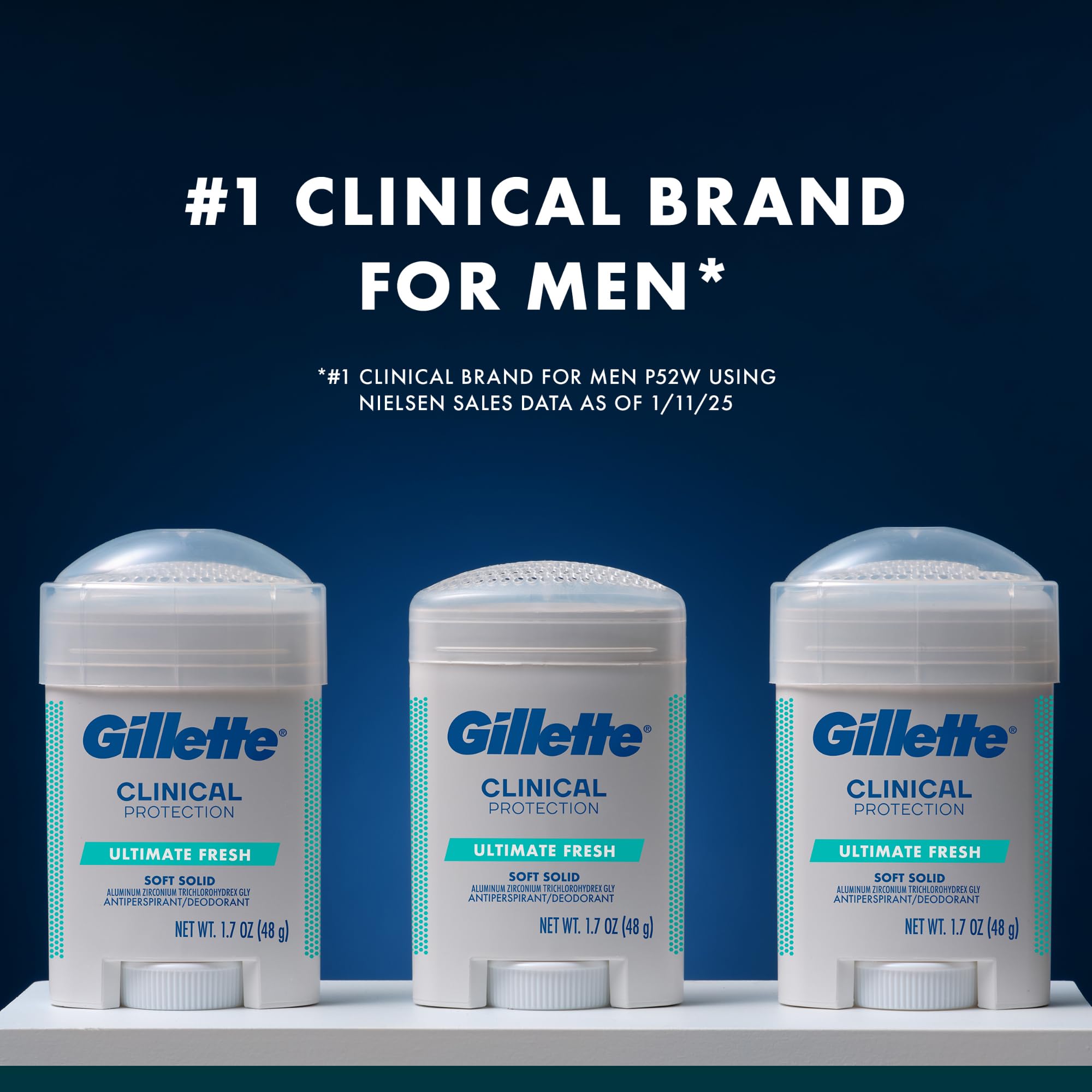 Gillette Clinical Soft Solid smooth glide for comfortable all-day wear