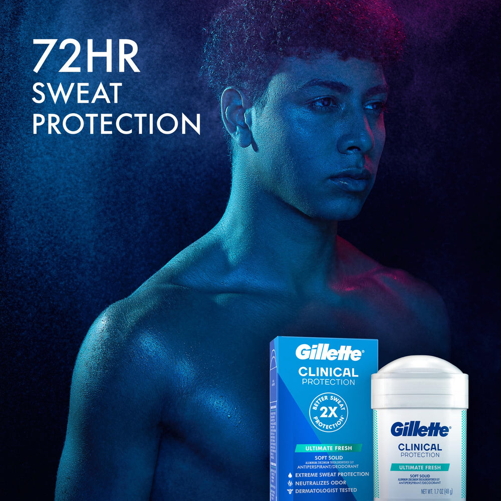 Gillette Clinical Soft Solid Ultimate Fresh packaging