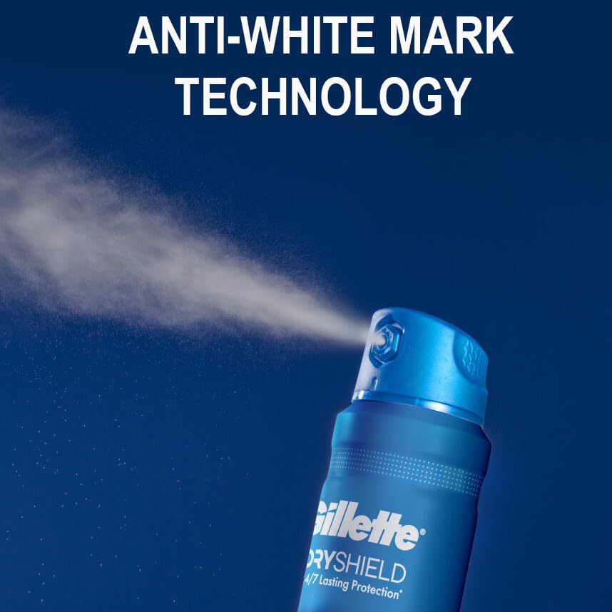 Gillette Anti-White Mark Technology reduces residue after use