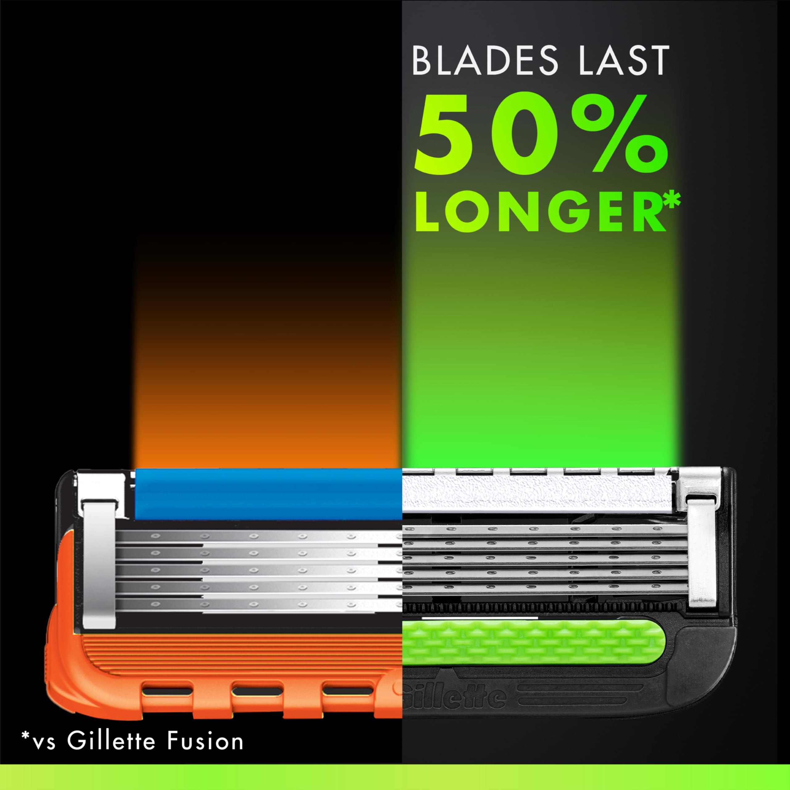 GilletteLabs click-in cartridge design makes swapping blades quick and clean.