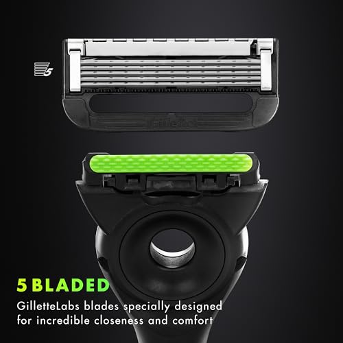 GilletteLabs designed for a close, comfortable shave every day.