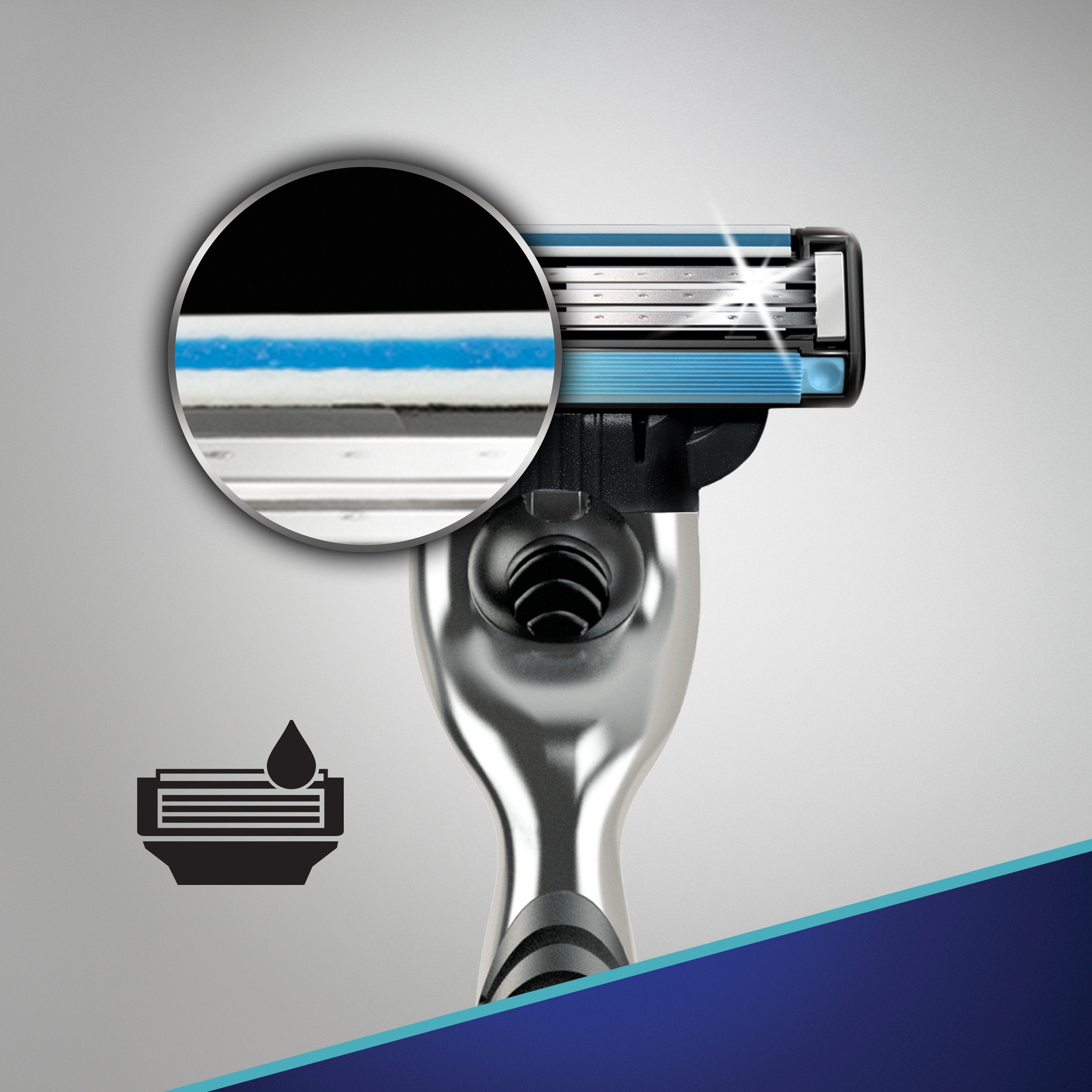 Gillette Mach3 wet shaving session image emphasizing easy, quick routine.