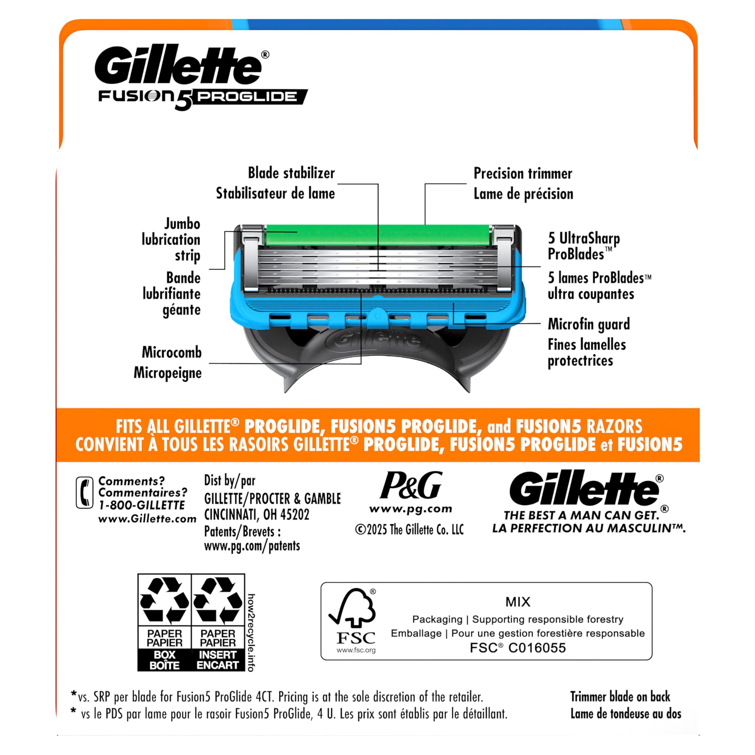 Gillette Fusion5 ProGlide shaving kit element ready for daily grooming