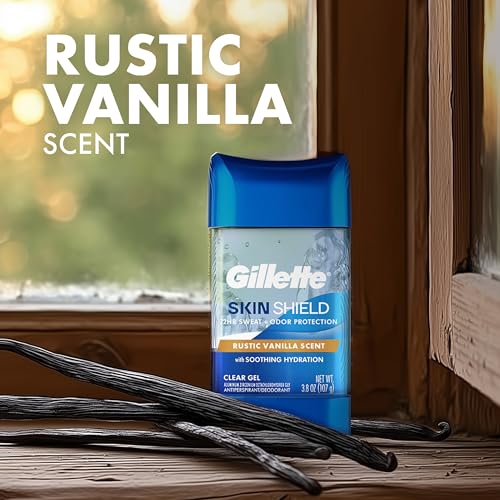 Gillette SkinShield fast-acting protection visual shows quick sweat control.