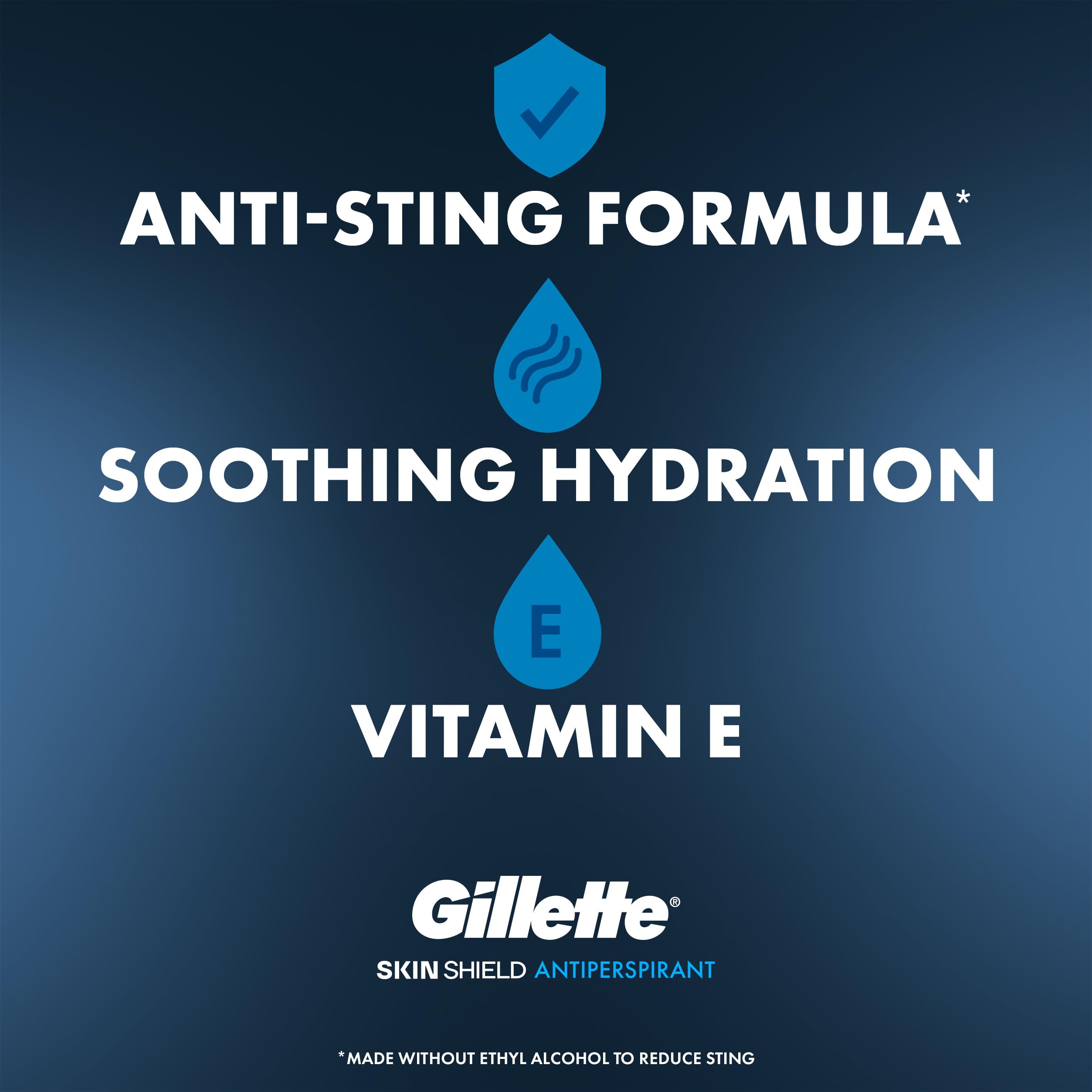 Vitamin E hydration in Gillette SkinShield clear gel formula for comfortable wear.