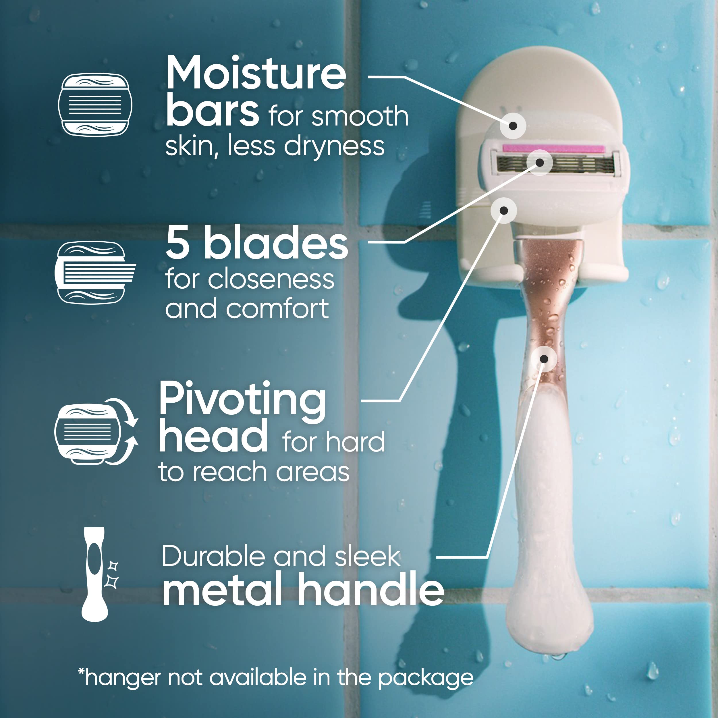 Gillette Venus blade refills fit most Venus handles for easy replacements.