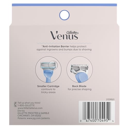 Gillette Venus Intimate Grooming collection suggesting balanced skin care for pubic area